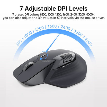 Rapoo MT760/MT760Mini Multi-mode Rechargeable Wireless Bluetooth Mouse Ergonomic 4000 DPI Support Up to 4 Devices Office Mice