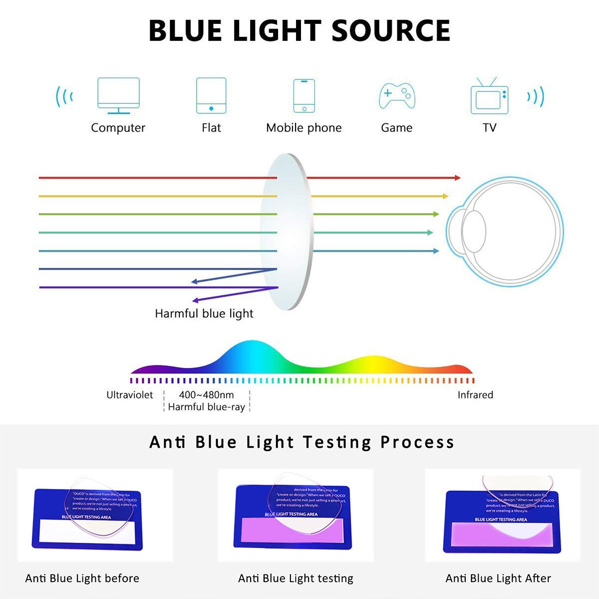 men's medical glasses for farsightedness men reading glasses 5-day shipping optical lenses frames man customs free products +1 2
