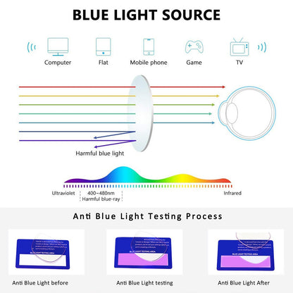 men's medical glasses for farsightedness men reading glasses 5-day shipping optical lenses frames man customs free products +1 2