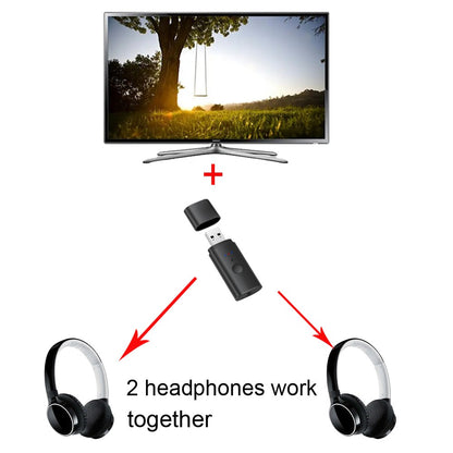 Adaptador Transmissor de Áudio Sem Fio Divisor Bluetooth Para 2 Fones de Ouvido Funcionando Juntos, 2 Fones de Ouvido Sem Fio Tocando Juntos