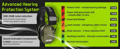 PROHEAR Shooting Electronic Ear Protection 5X Sound Amplification 4 Omnidirectional Microphones Noise Reduction Hunting Earmuffs
