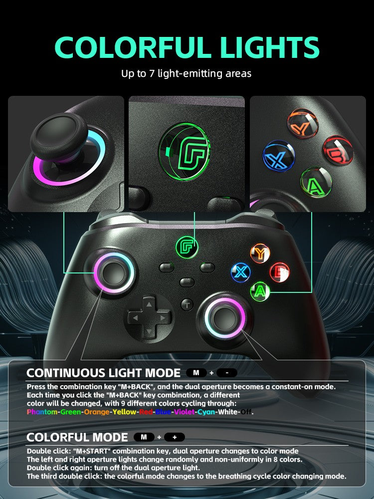 DATA FROG Turbo Programmable Wireless Pro Gamepad Compatible With Switch OLED LITE PC Android