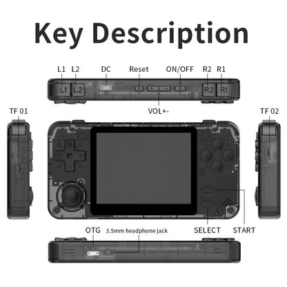 RGB10X 100GB Games Retro Portable Video Handheld Game Console 3.5 Inch 640*480 IPS Screen RK3326 Opendinglinux Gifts