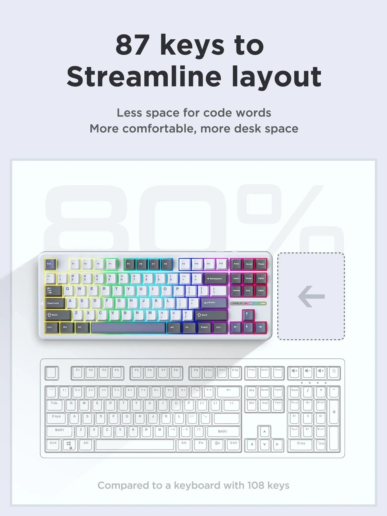 Teclado Mecânico AULA F87Pro 2.4g/Usb/Bluetooth Tri Mode Sem Fio 87 Teclas 5 Camadas de Amortecimento Adequado para Jogos+Digitação