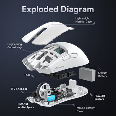 ATTACK SHARK X11 SE Wireless Gaming Mouse 22000 DPI,PixArt PAW3311 Sensor,BT/2.4G/Wired,59g Lightweight,2000W Clicks