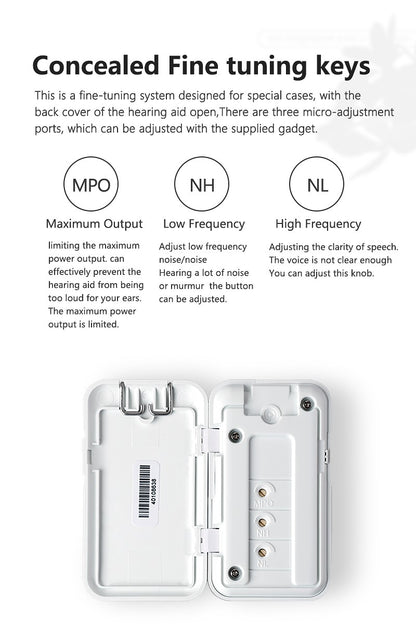 Pocket Rechargeable Hearing Aid DHP for Deafness Powerful Digital Sound amplifier Severe Loss Medical Elderly Hearing Devices