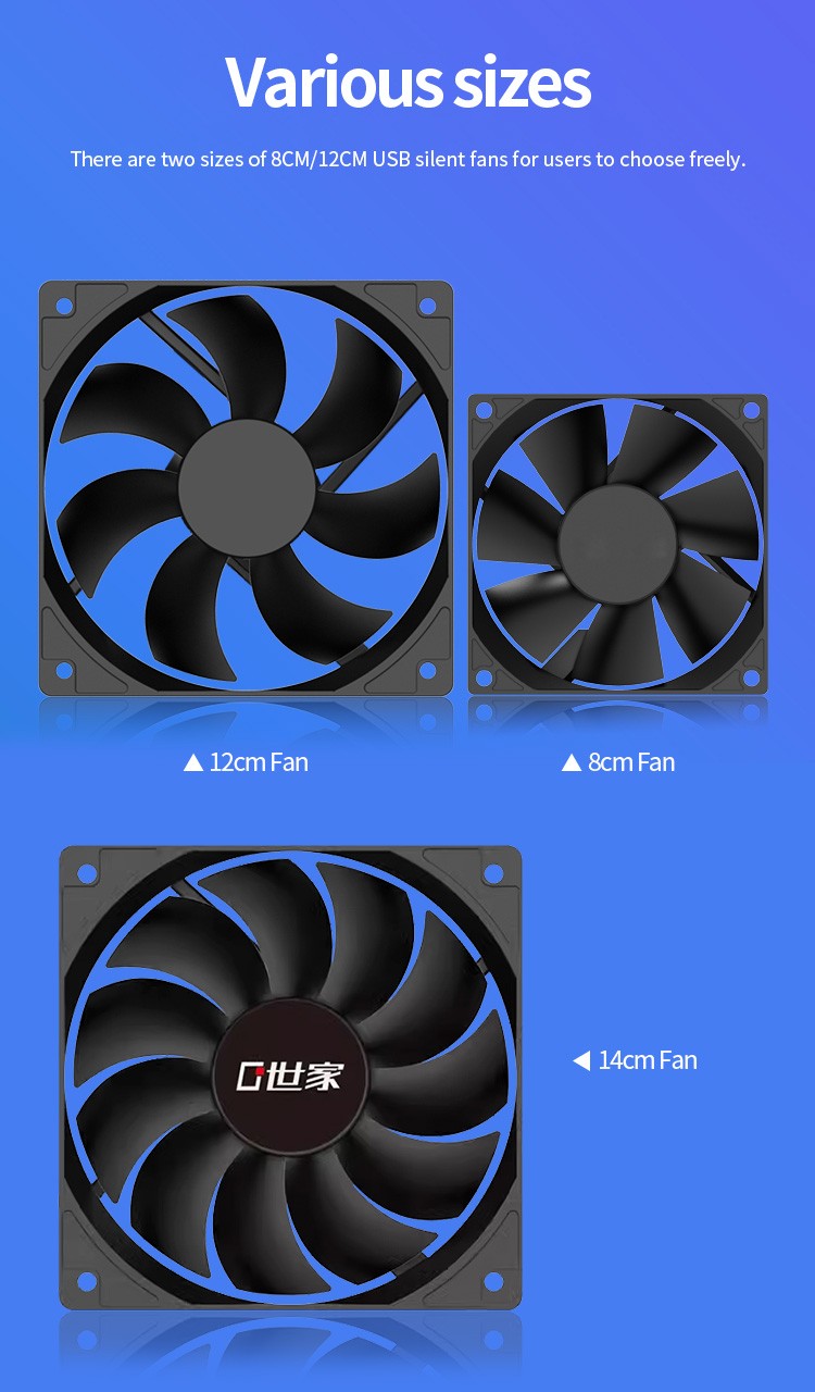 TEUCER 120mmx120mmx25mm 80mmx80mmx25mm 5V USB Exhaust Cooling Fan with Metal Mesh Foot Mat for Router TV Set-top Box Cooling