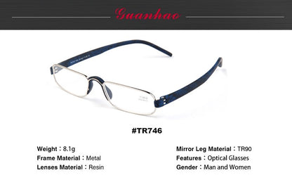 Guanhao Transparent Optical Reading Glasses Man Clear Women Presbyopia Hyperopia Reading Glasses Frame Alloy Ultralight HD View