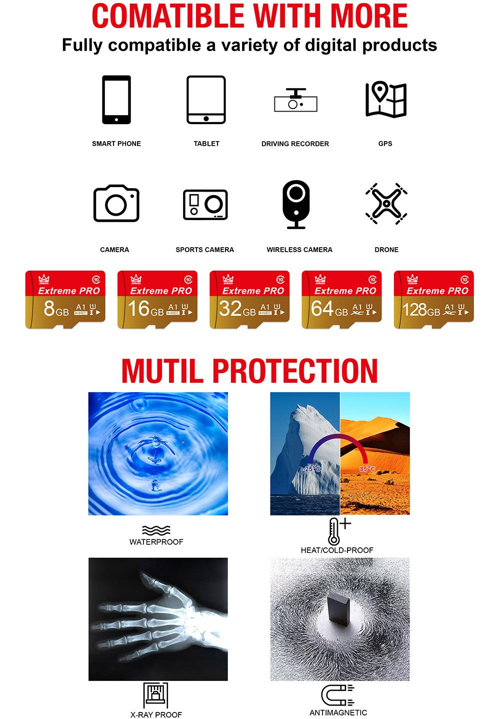 Cartões de memória de alta velocidade 4GB 8GB 16 GB 32 GB 64GB cartão de memória 128 GB classe 10 mini sd card TF card para câmera de celular