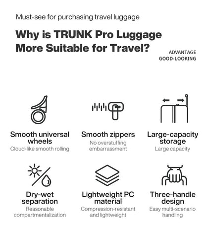 Mixi Large-Capacity Suitcase 24 26nch Checked in Rolling Wheels PC Luggage TSA Lock Trolley Case Travel Suitcases Trunk M9301