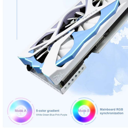 Placa de vídeo para jogos Yeston RX 7700 XT 12GB GDDR6 Sakura Bride Edition - Inspirada em anime