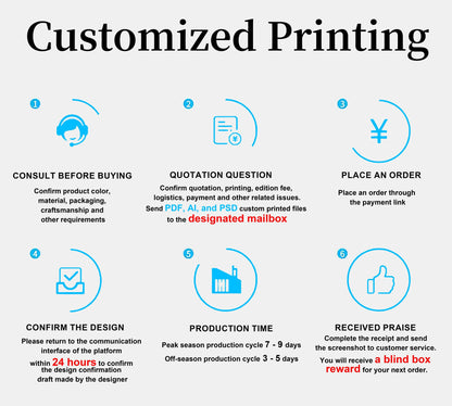 Popular Custom 3D Printing For Blind Box Decompression Of Small Toys, Birthdays, Weddings, Gifts, Christmas Dolls