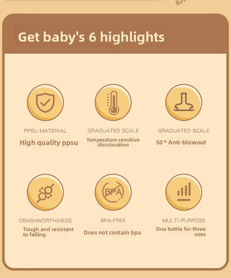 300ML PPSUTemperature-Sensitive Anti-Flatulence Feeding Bottle Baby Straw Cup Drop-Resistant Direct Drink No-Spill Cup1-3Weaning