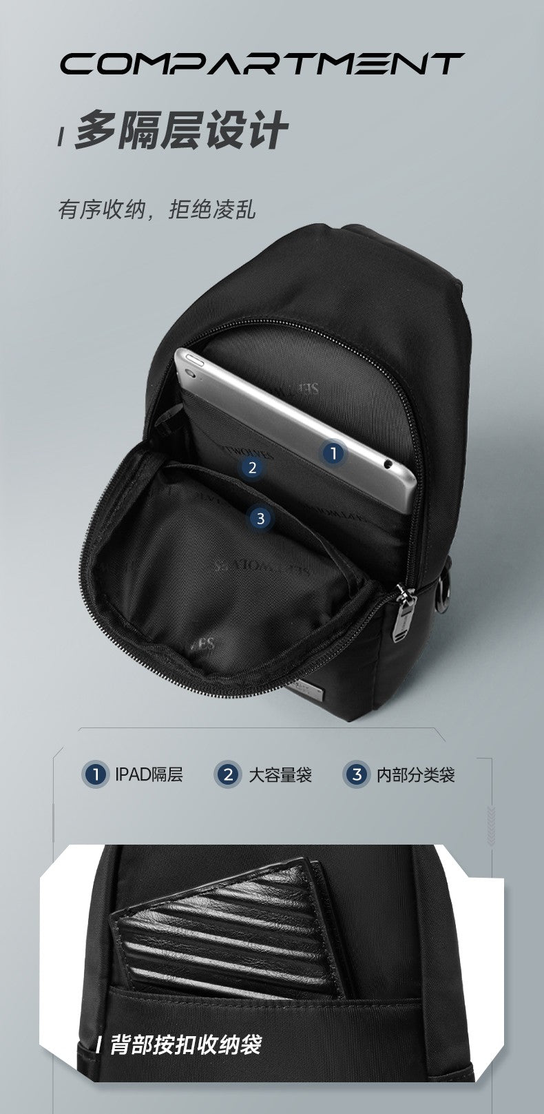 Septwolves Business Thin Printed Leather Crossbody Sling Bag Man Fashion Casual Travel Monogram Print Fabric iPad Shoulder Bag