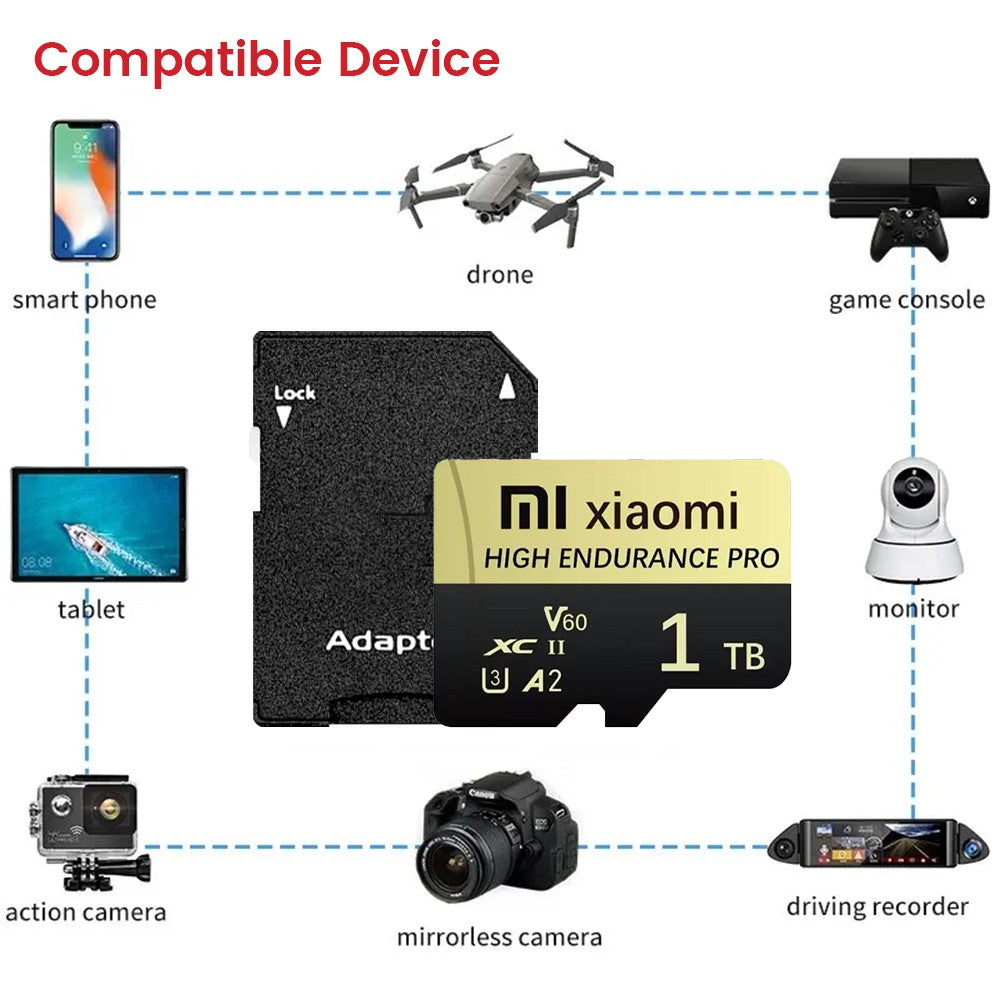 Cartão Micro TF Xiaomi Ultra 512GB 256GB Mini Cartão de Memória SD 2TB 1TB Cartão SD Memória 128GB Para Armazenamento de Arquivos de Alta Velocidade Cartões Flash