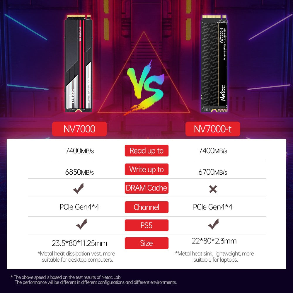 Netac SSD NVMe M.2 1TB 2TB 4TB M2 2280 PCIe 4.0x4 SSD PS5 Disco Rígido Interno de Estado Sólido para Notebook Desktop