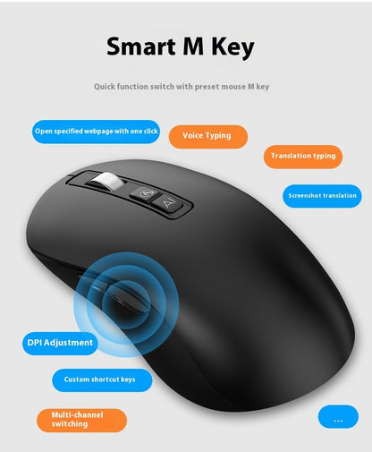 Ai Voice Mouse Wireless Bluetooth Dual-Mode Rechargeable for Laptop Pc Voice Typing Translation Deepseek Gpt intelligent Office