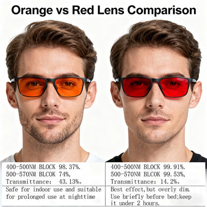 SHINU sleep better red lenses blue light filter glasses for men orange eyepieces gaming glasses Sleep aid glasses man customized