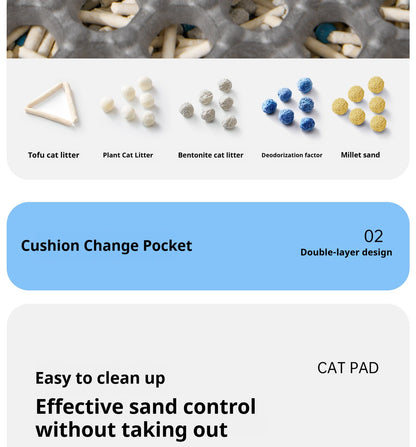 Tapete higiênico para gatos 60CMX90CM à prova d'água, camada dupla, para caixa de areia, tapete para gatos, tapete lavável e antiderrapante, para limpeza de animais de estimação