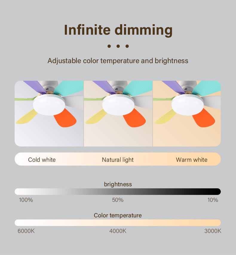 LED 40W ceiling fan light E27 with remote control for dimming, suitable for living room, study, household use, 85-265V bulb