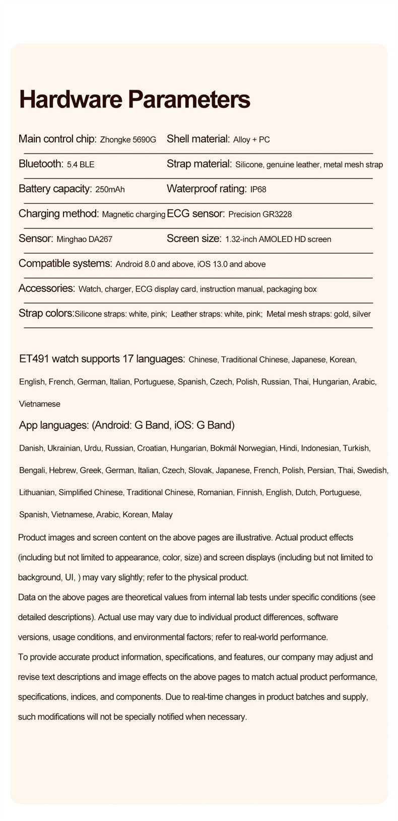 Women Smartwatch 1.32inch AMOLED Screen Call ECG Sport Watch Blood Pressure Micro physical examination AI dial Women Smart Watch