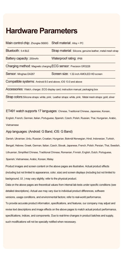 Women Smartwatch 1.32inch AMOLED Screen Call ECG Sport Watch Blood Pressure Micro physical examination AI dial Women Smart Watch