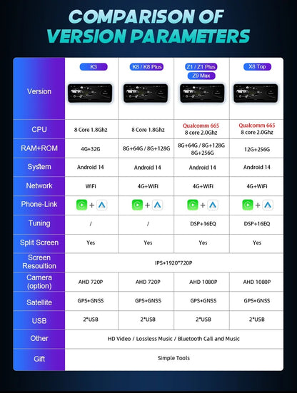 Tela sensível ao toque Android 14 Carplay de 12,3 polegadas para Audi A4 A5 Q5 B9 2016-2023, rádio estéreo de carro, reprodutor multimídia, Wi-Fi, 4G, navegação GPS