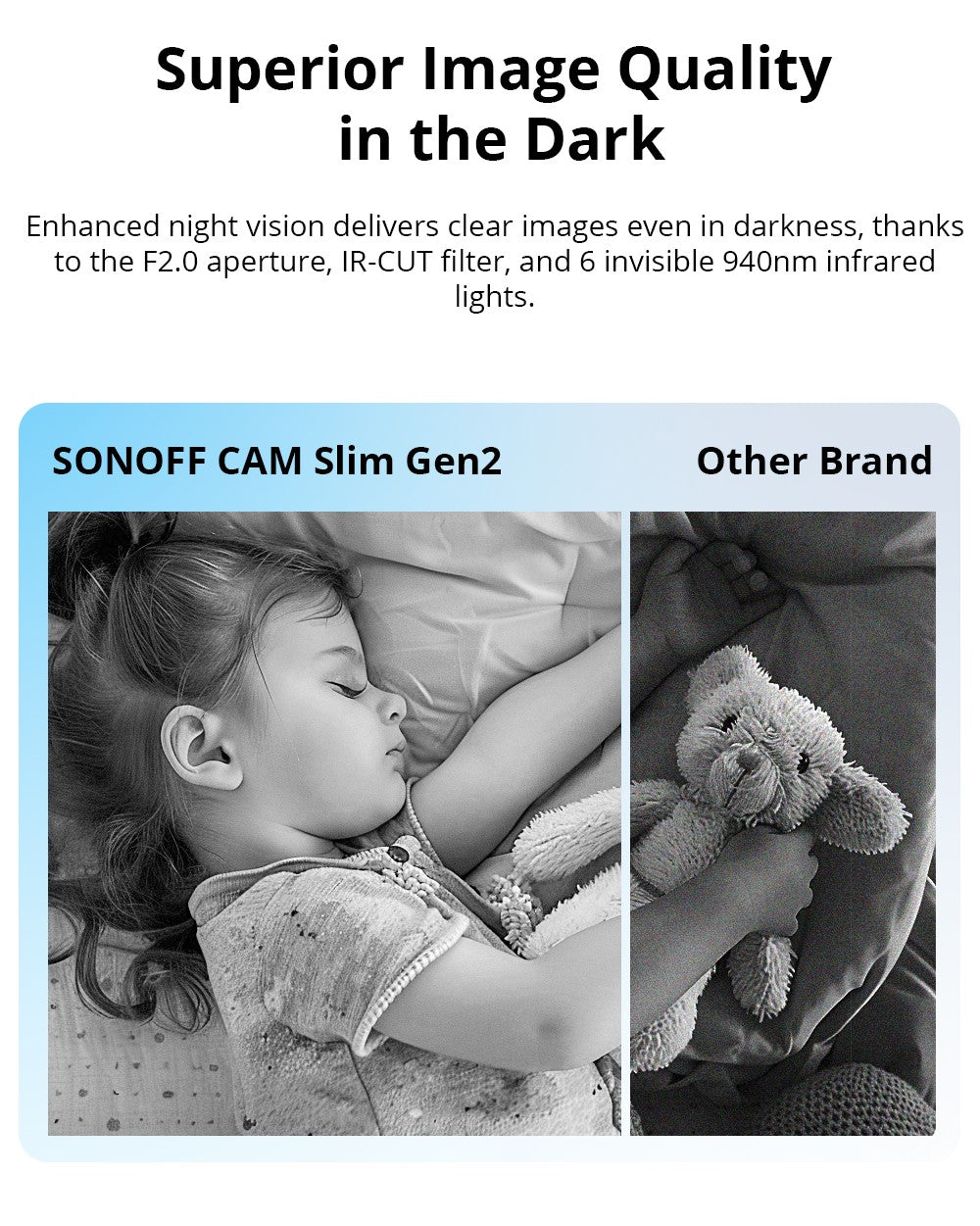 Câmera de Segurança Inteligente WiFi SONOFF CAM Slim Gen2 1080P HD Detecção de Movimento Áudio Bidirecional Visão Noturna Suporte Alexa Google