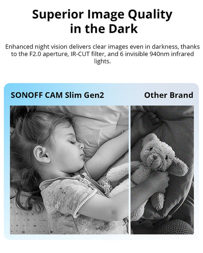 Câmera de Segurança Inteligente WiFi SONOFF CAM Slim Gen2 1080P HD Detecção de Movimento Áudio Bidirecional Visão Noturna Suporte Alexa Google