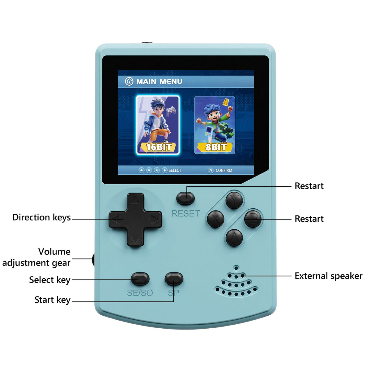 GAMINJA Handheld Game Console 300 Classic 8bit/16bit Games 2.8" HD Screen Retro Video Mini Game Console Gift for Nostalgia