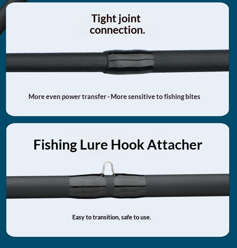 Baitcasting Fishing Rod Combo 2 Piece Telescopic Pistol Grip Reel Included Beginner Bass Lure Rod Portable Telescopic Fishing