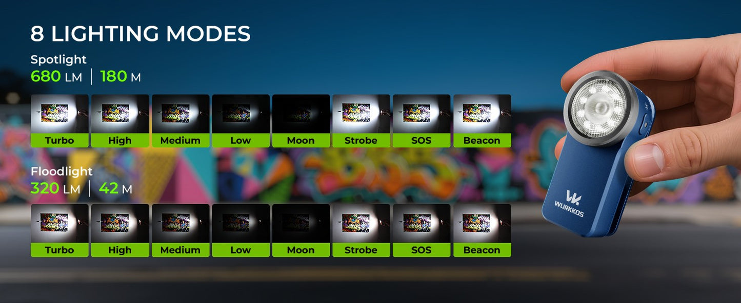 Wurkkos HD03 680LM Mini Clip Light USB C Rechargeable Pocket Flashlight Spotlight/Floodlight Portable EDC RGB Torch with Magnet