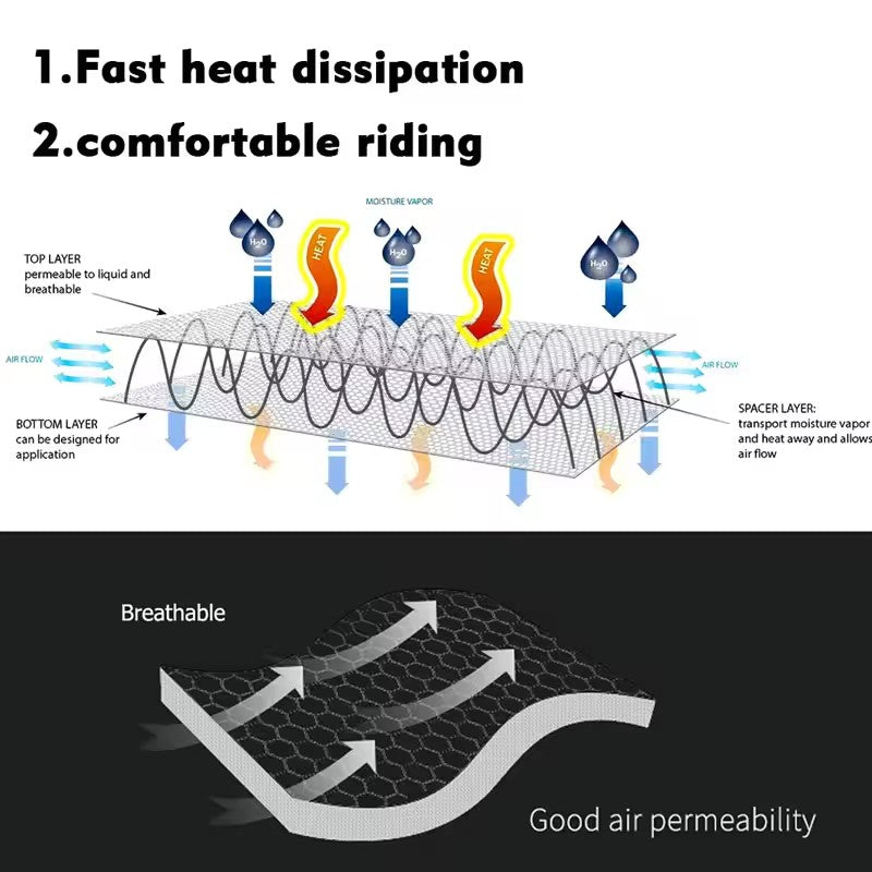 Capa de Assento Isolante com Fluxo de Ar em Tela 3D para Moto Scrambler 400X 2024, Almofada Ventilada, Impermeável e Resistente ao Calor