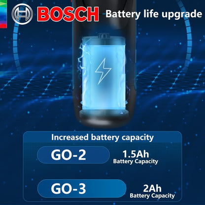 Parafusadeira sem fio BOSCH GO 3 3.6V Bateria de íon de lítio Recarregável Furadeira sem fio com caixa Conjunto de ferramentas profissionais Bosch go3