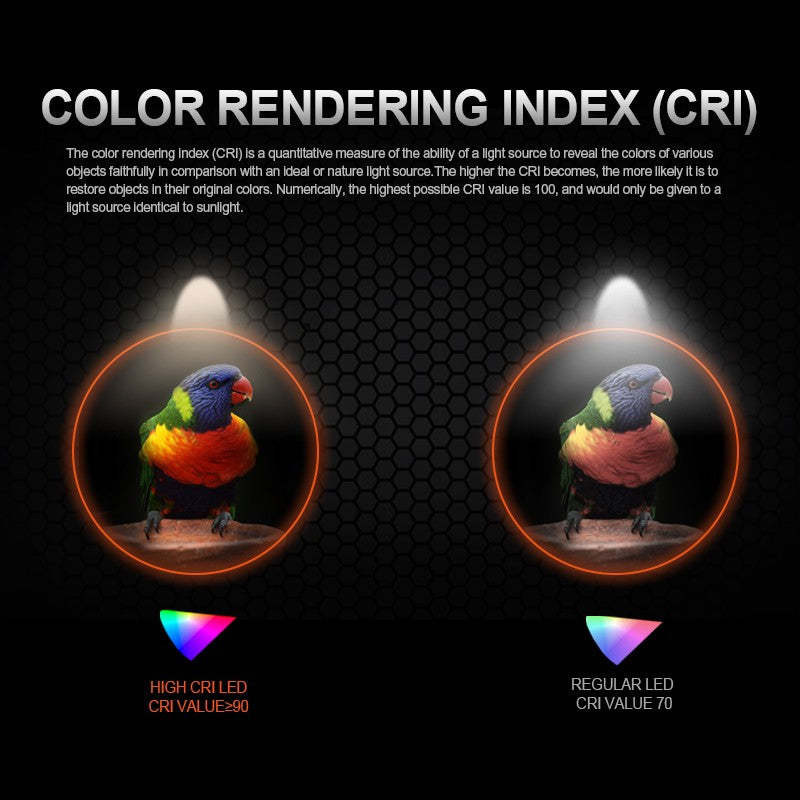 ACEBEAM High CRI LED Headlamp H16 Super Lightweight Rechargeable EDC Flashlight For Camping Working with Wide Voltage(1.2–4.2V)