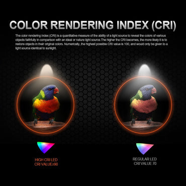 ACEBEAM High CRI LED Headlamp H16 Super Lightweight Rechargeable EDC Flashlight For Camping Working with Wide Voltage(1.2–4.2V)