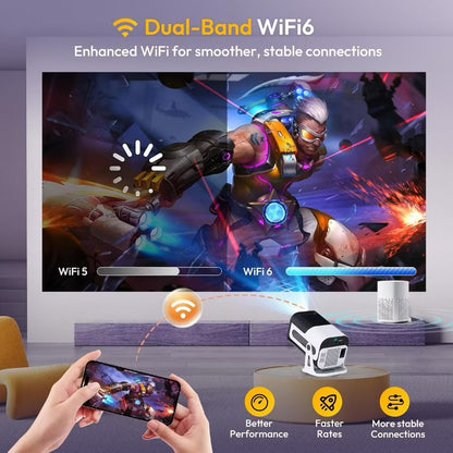 Mini Projector 1080P Android 13 Support 4k Protable Projector 300ANSI WiFi 6 BT 5.0 180° Rotable Video Projecters