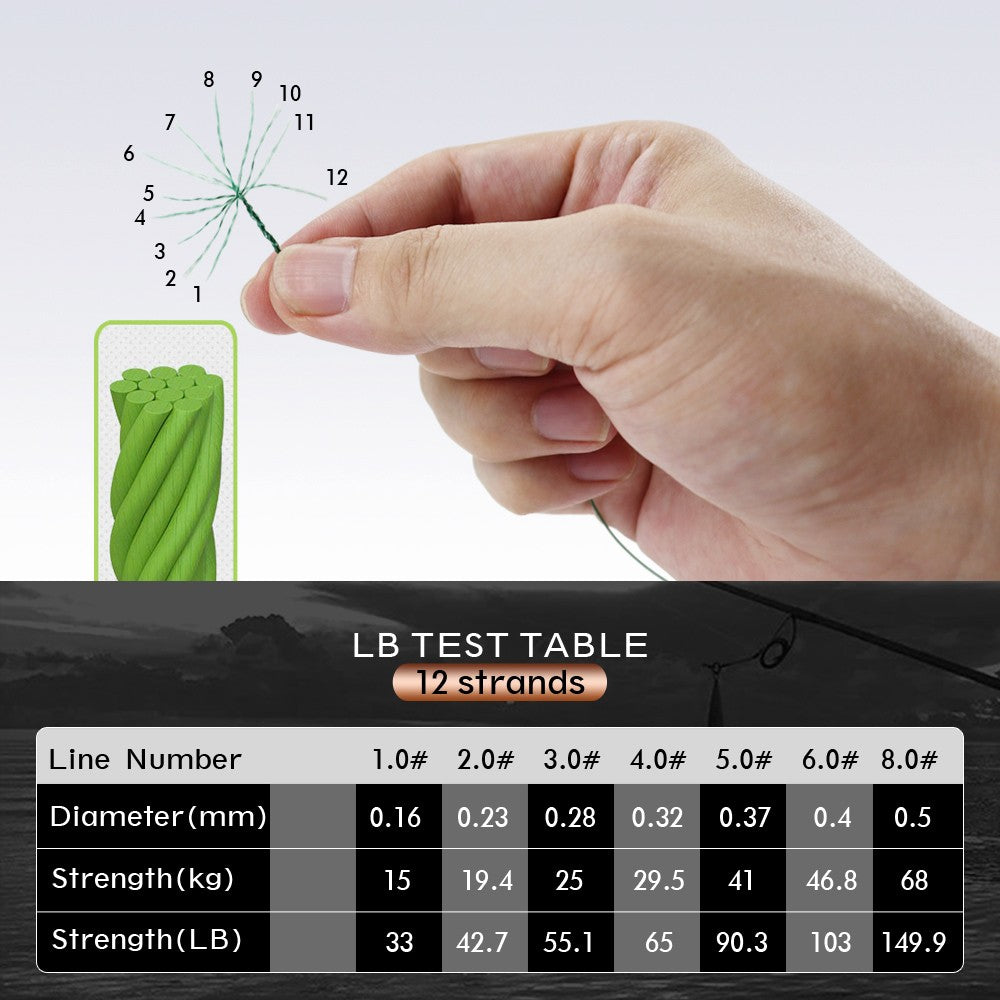 JOF X12 Braided Fishing Line 1000M 500M 300M 12 Strands MultiColor Multifilament Saltwater PE Line 33 42 55 65 90 103 150LB