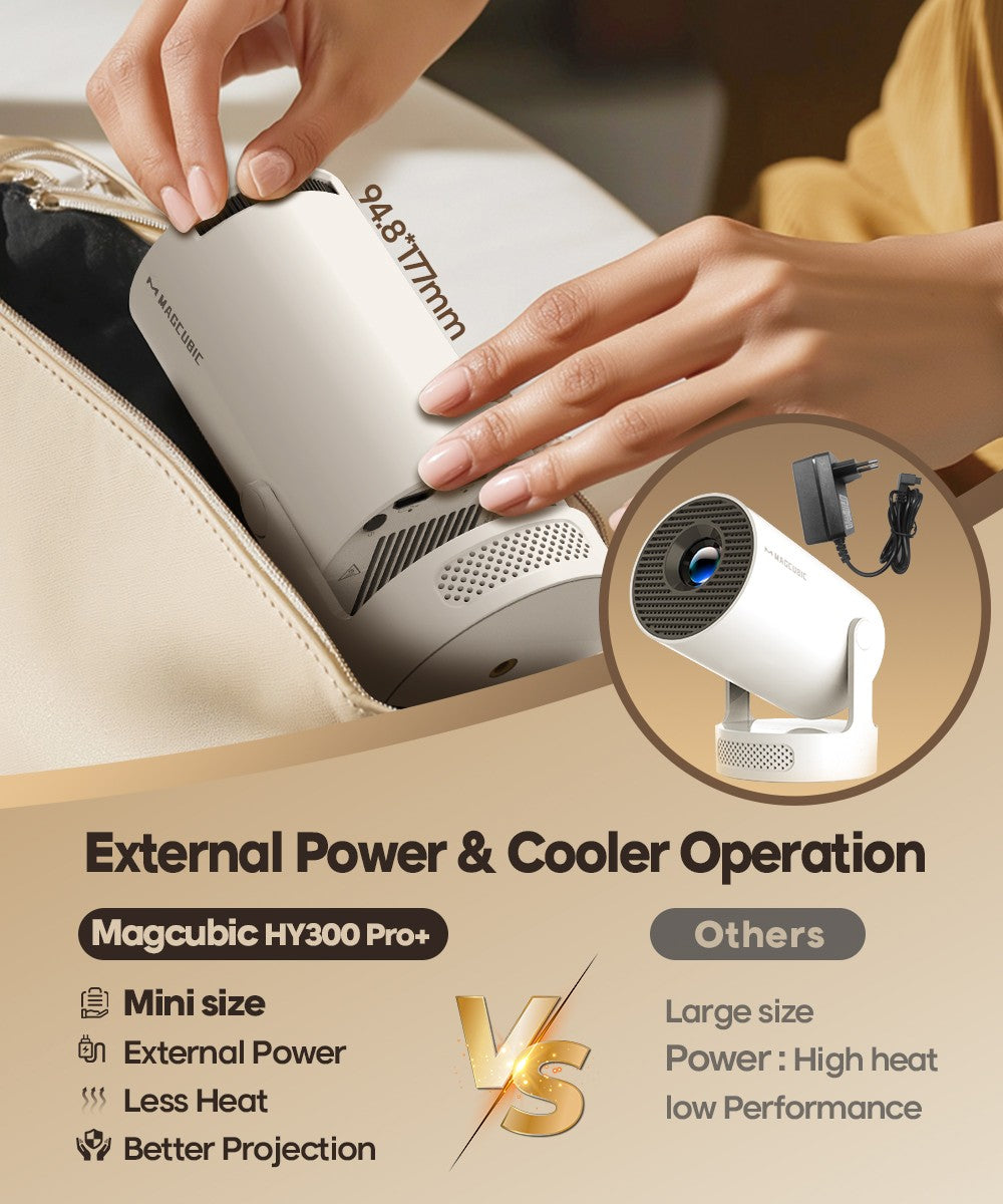 Magcubic 8K Android 14 Portable Projector 8000 Lumens WiFi 6 BT5.4 Outdoor Theater 5W HiFi Speaker 720P HD Supported HY300 Pro+