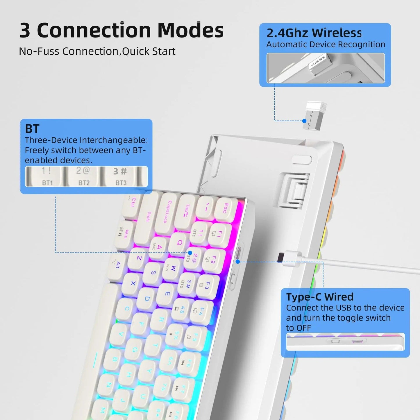 Teclado Mecânico RGB Sem Fio Moon84 Triplo Modo 2.4GHz/Bluetooth/USB-C Com Fio Branco para Escritório/PC/Laptop