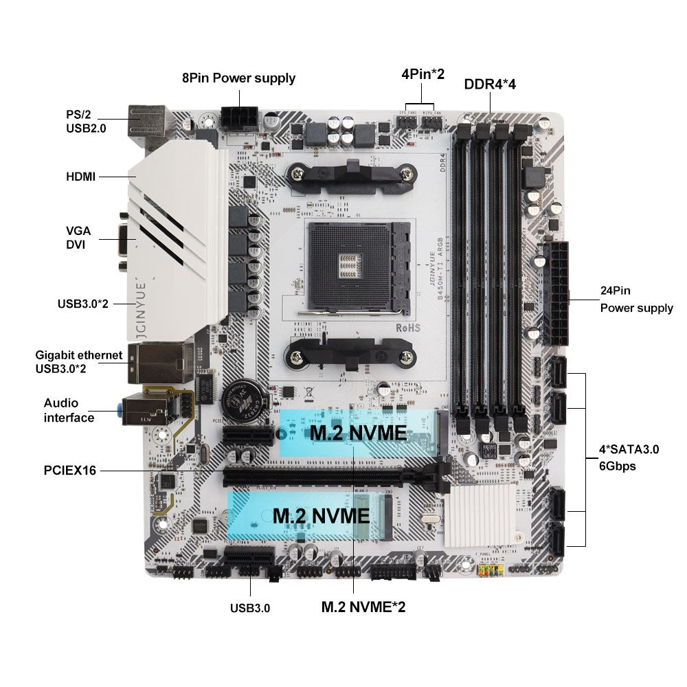 1PC B450M-TI ARGB Motherboard M.2 NVME ARGB PC Motherboard AMD Processor Dual-Channel 4*DDR4 Memory AM4 USB Mainboard