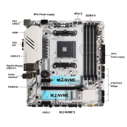 1PC B450M-TI ARGB Motherboard M.2 NVME ARGB PC Motherboard AMD Processor Dual-Channel 4*DDR4 Memory AM4 USB Mainboard