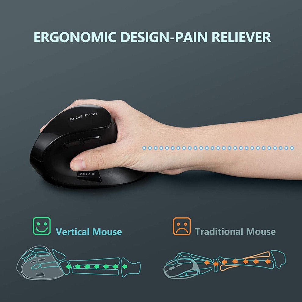 Mouse sem fio vertical Bluetooth para tablet, laptop e notebook, recarregável, USB, sem fio, ergonômico para destros
