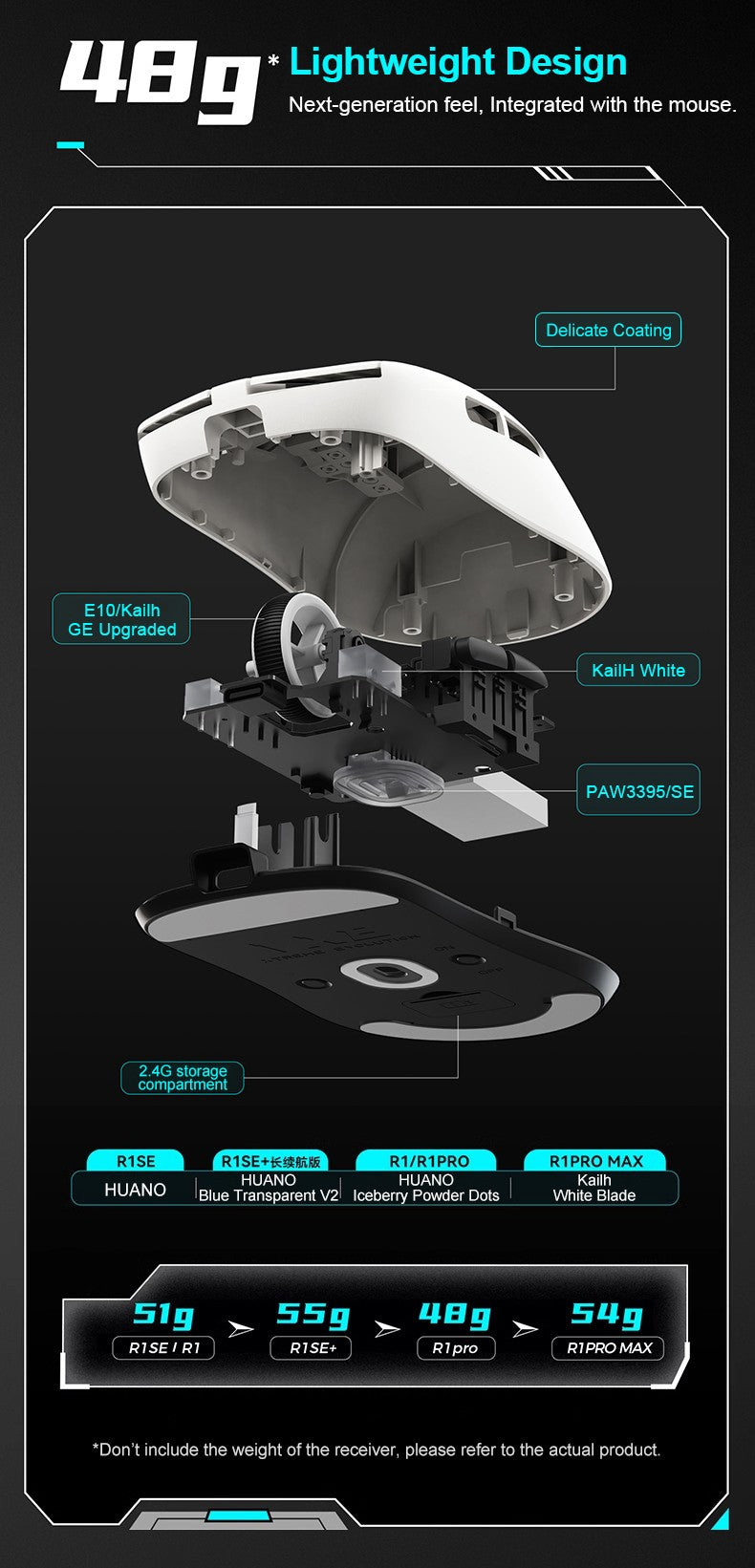 ATK VXE R1 Pro MAX Dragonfly R1 Bluetooth Gaming Mouse PAW3395 2.4G Wireless E-sports Mice Rechargeable Lightweight Ergonomic