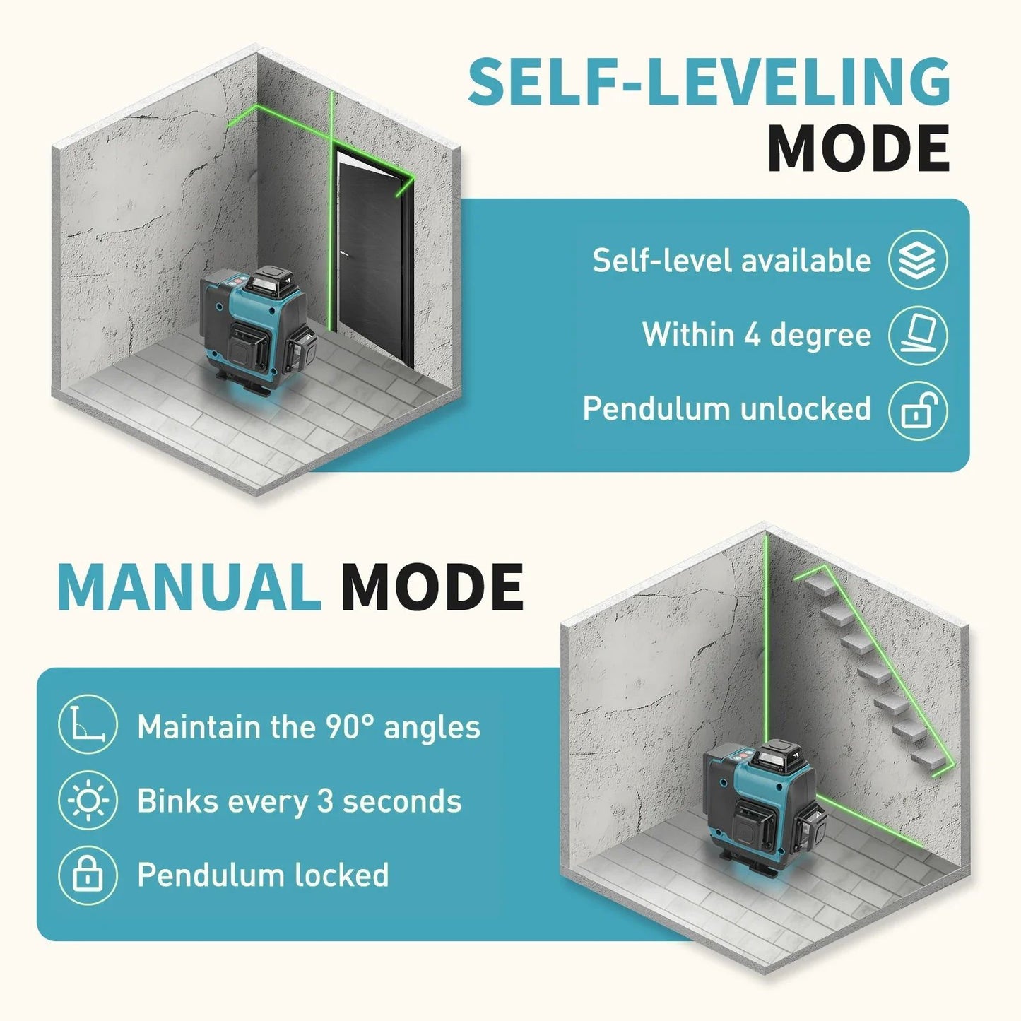 Nível a Laser Verde Makita: Linhas 4×360°, Bateria de 5000mAh, Modos de Auto Nivelamento e Manual, 8h de Autonomia para Obras e Layouts