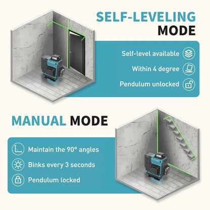 Nível a Laser Verde Makita: Linhas 4×360°, Bateria de 5000mAh, Modos de Auto Nivelamento e Manual, 8h de Autonomia para Obras e Layouts