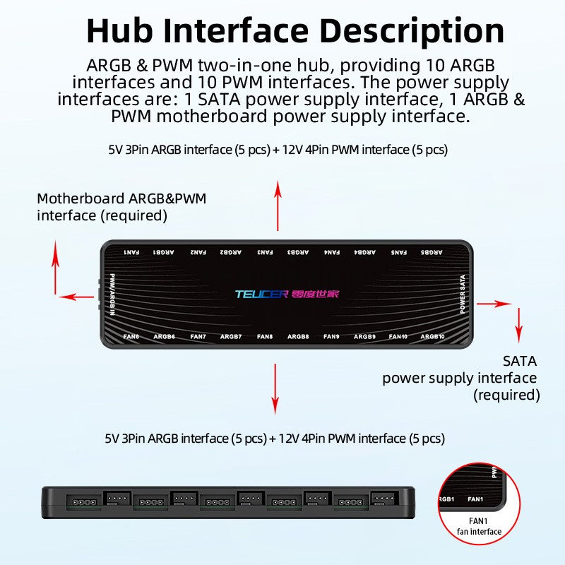 Teucer 1 to 10 12V/4Pin PWM 5V/3Pin Addressable ARGB Hub Splitter Adapter SATA Power Supply Interface  Concentrator For Case Fan