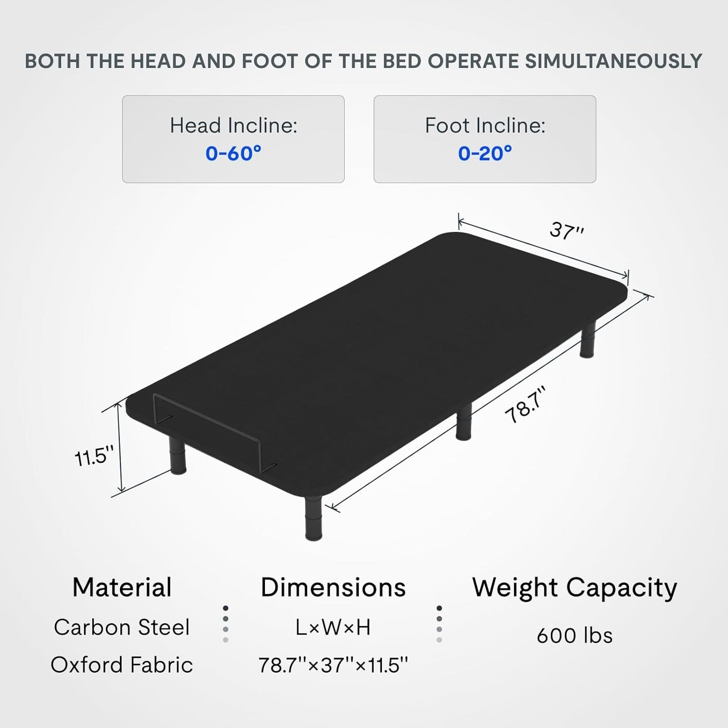 Base de Estrutura Ajustável para Cama Twin XL, Design Segmentado, Fácil Montagem, Cobertura de Tecido Oxford, Controle Remoto com Fio, Durabilidade Ultrassilenciosa
