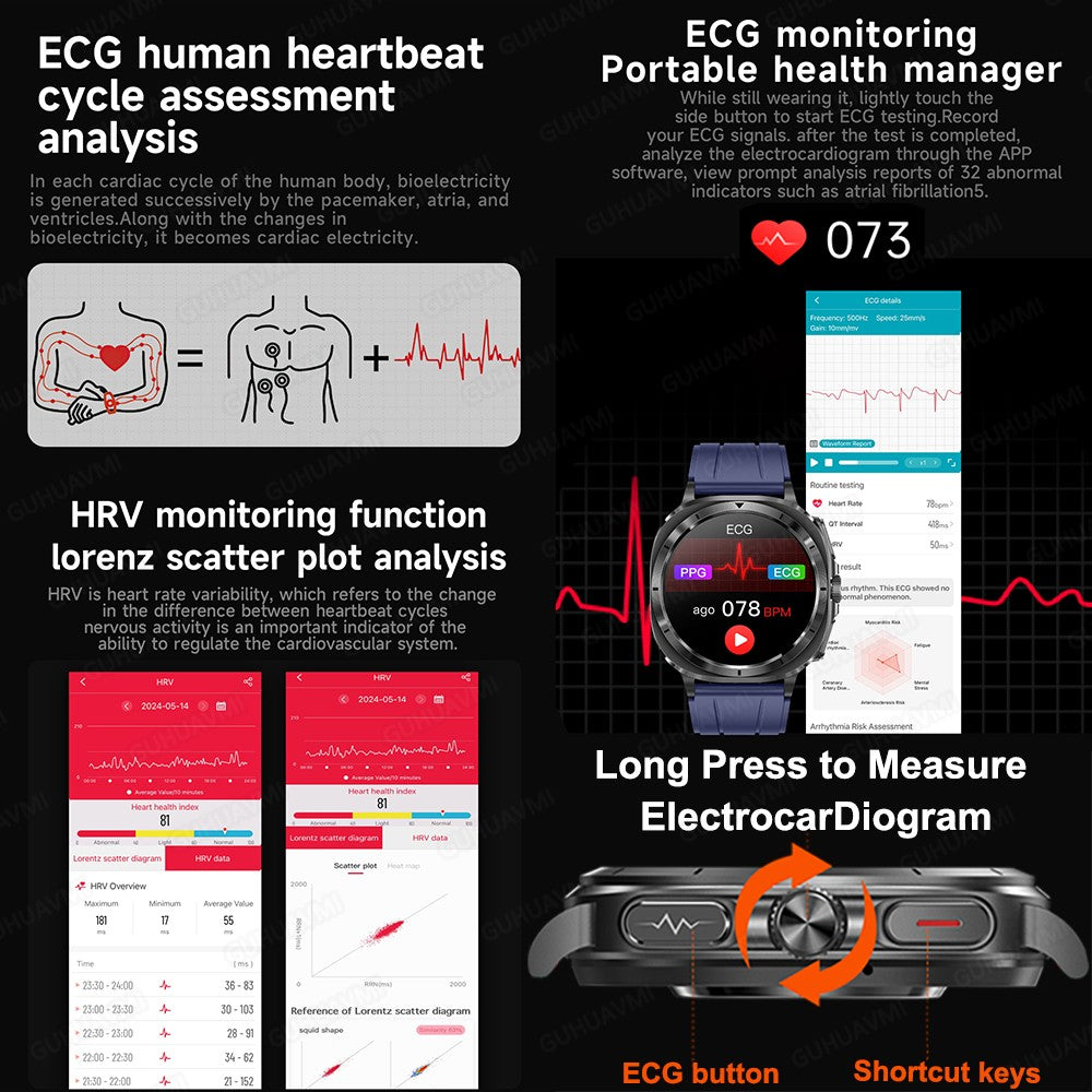 Novo Relógio de Saúde Ácido Úrico Pressão Arterial Oxigênio no Sangue Análise Corporal Gordura Corporal Smartwatch ECG+PPG Chamada Bluetooth Relógio Mulheres Homens