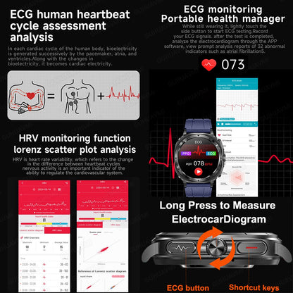 Novo Relógio de Saúde Ácido Úrico Pressão Arterial Oxigênio no Sangue Análise Corporal Gordura Corporal Smartwatch ECG+PPG Chamada Bluetooth Relógio Mulheres Homens